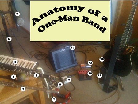 kirk-hamilton-loop-station